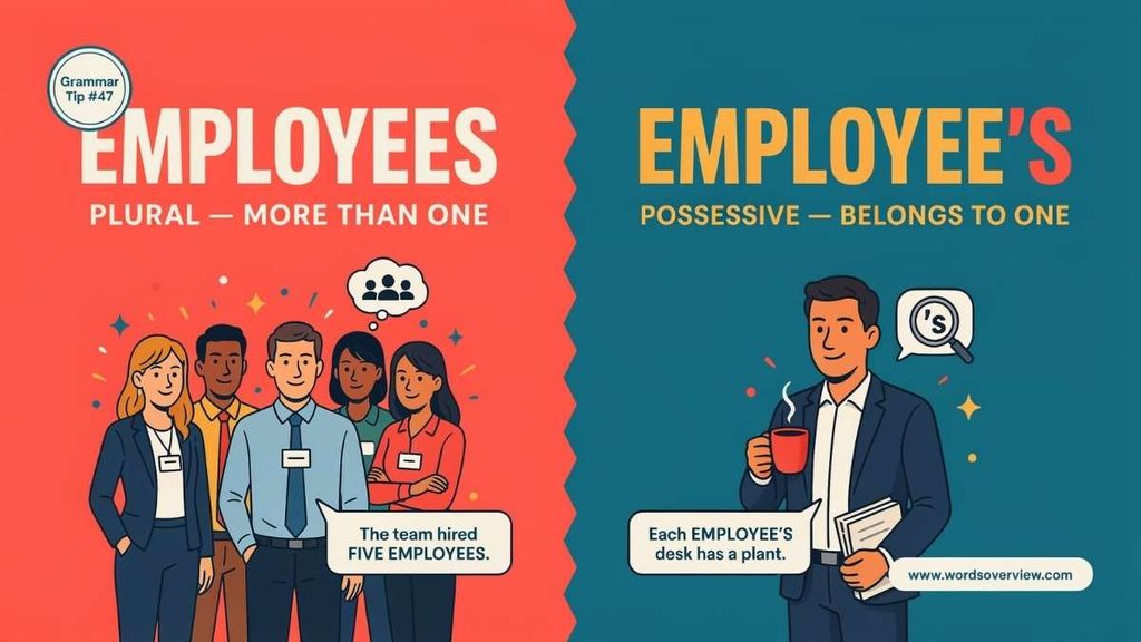 Comparison between Employees, Employee’s