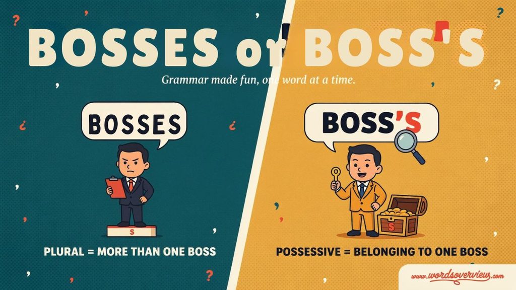 Bosses or Boss’s Spelling