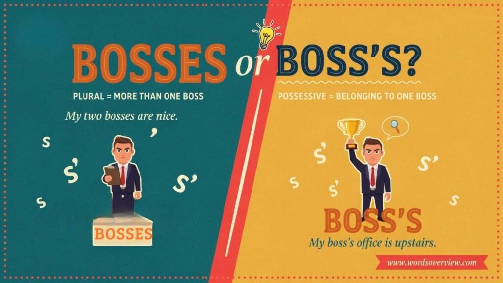 Bosses or Boss’s? Which One Is Correct?