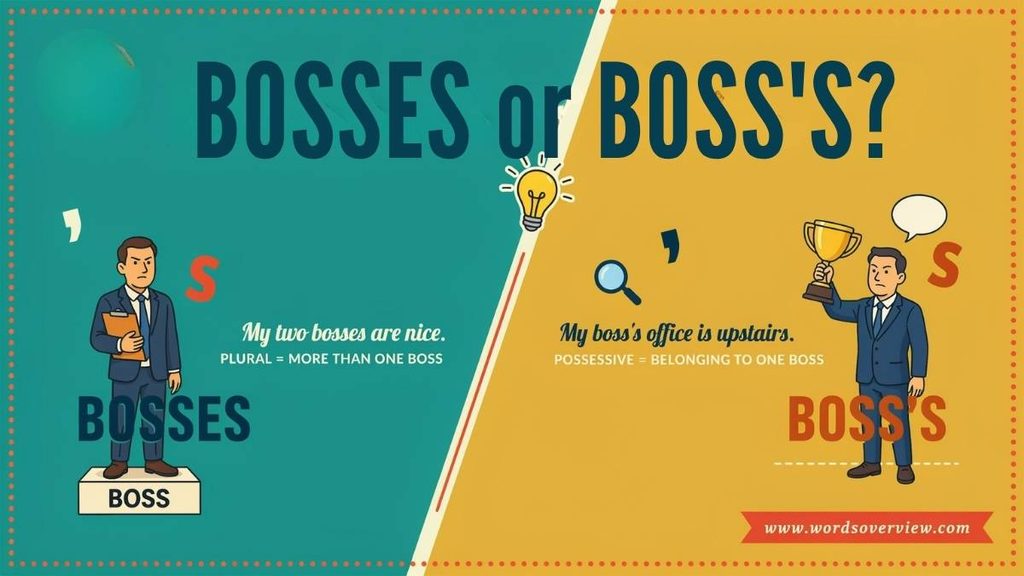 Bosses’ or Boss’s What Is the Difference?
